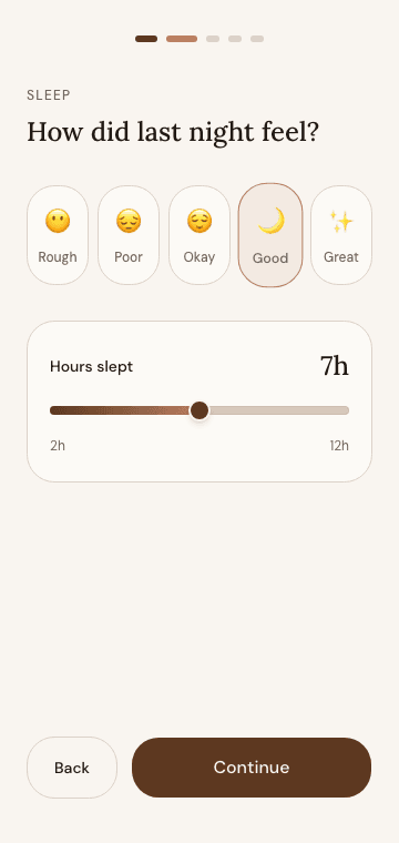 Anchor — Morning ritual