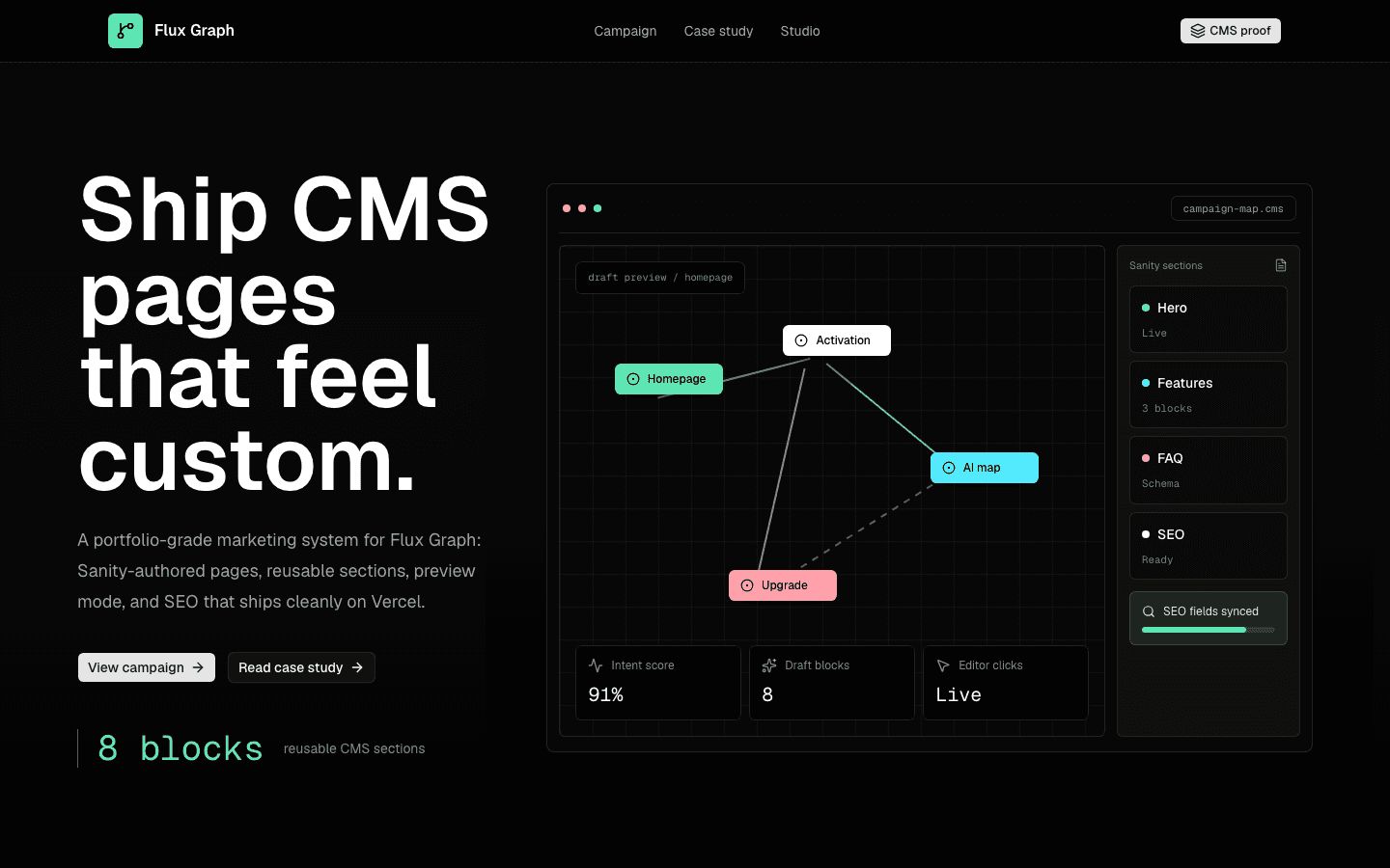 Flux Sanity Site