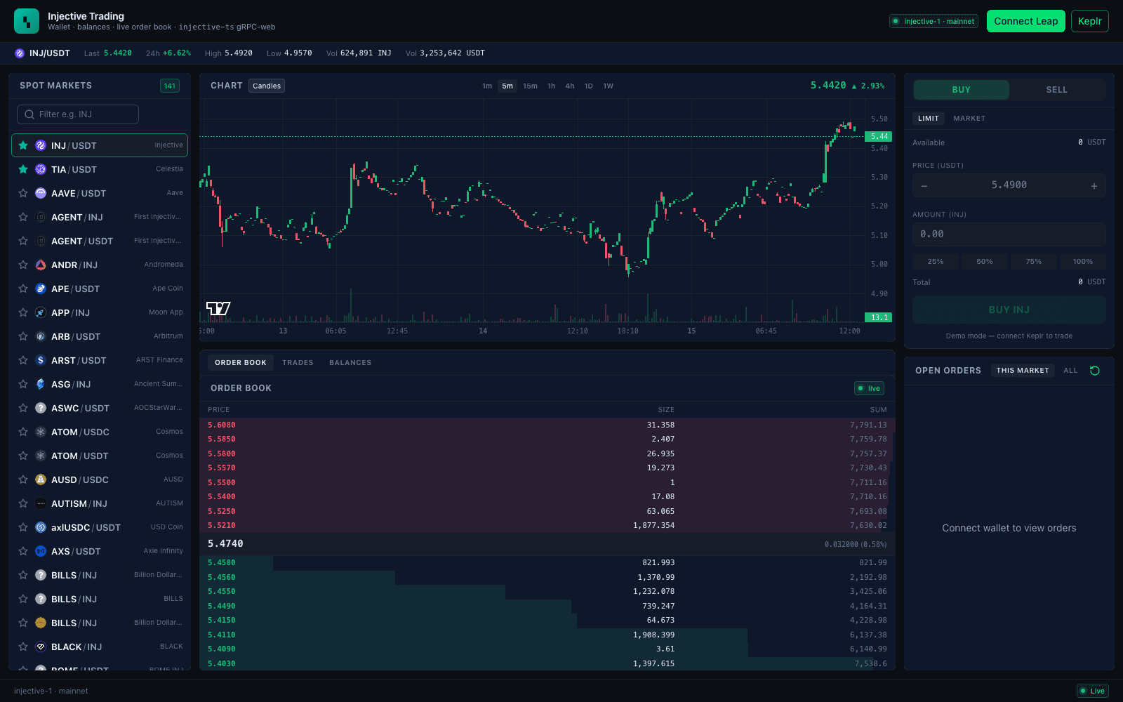 Injective Trading Terminal
