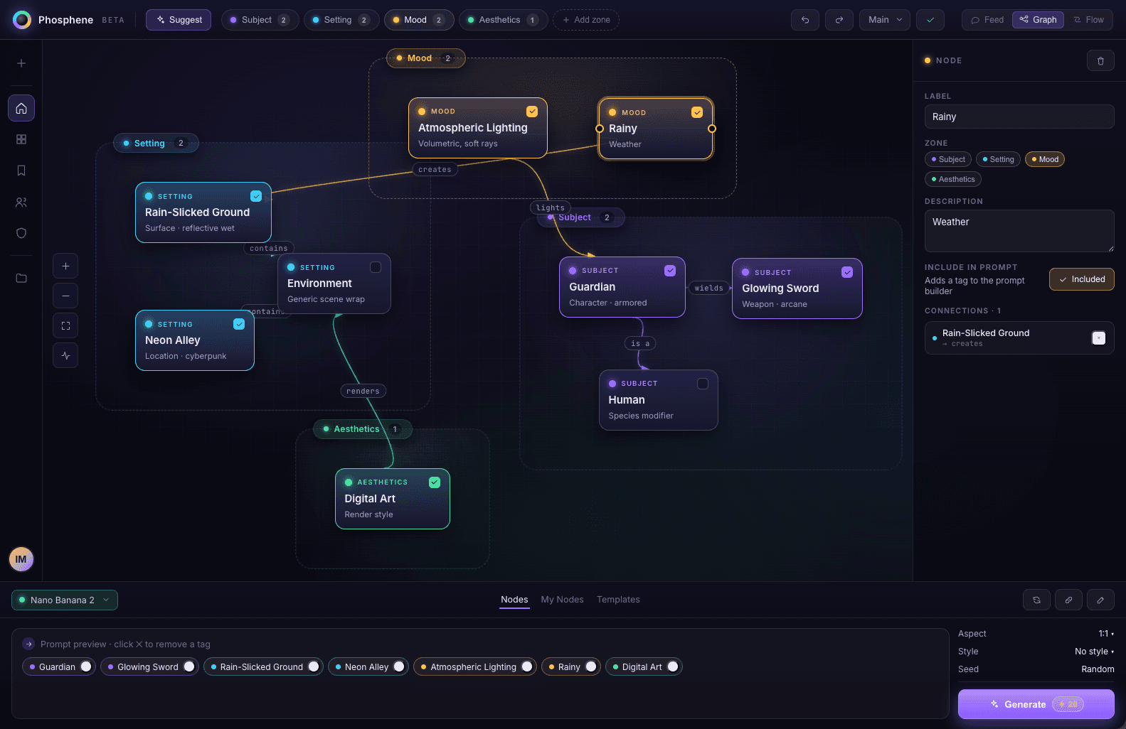 Phosphene product screenshot: graph