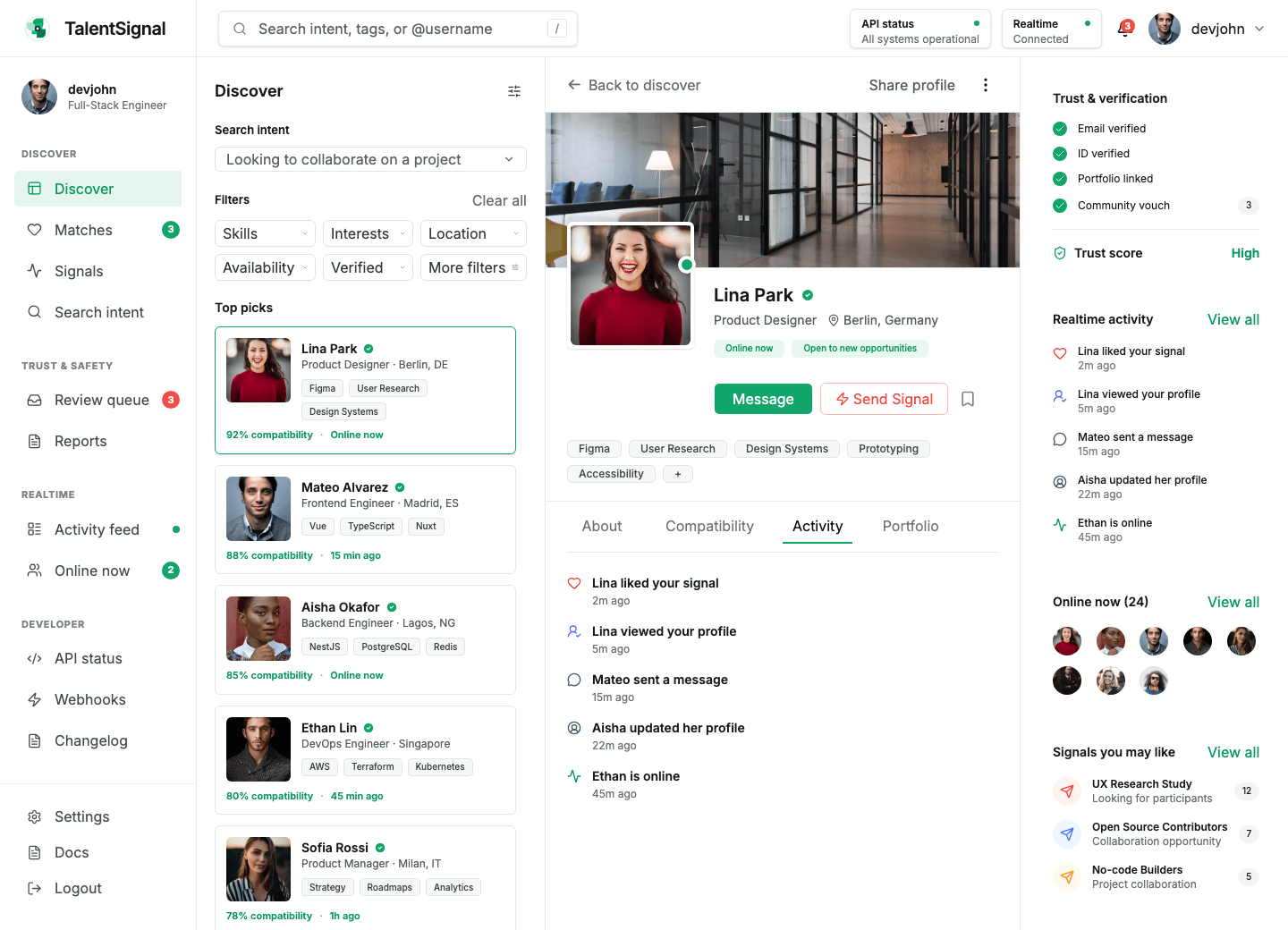 Profile activity state