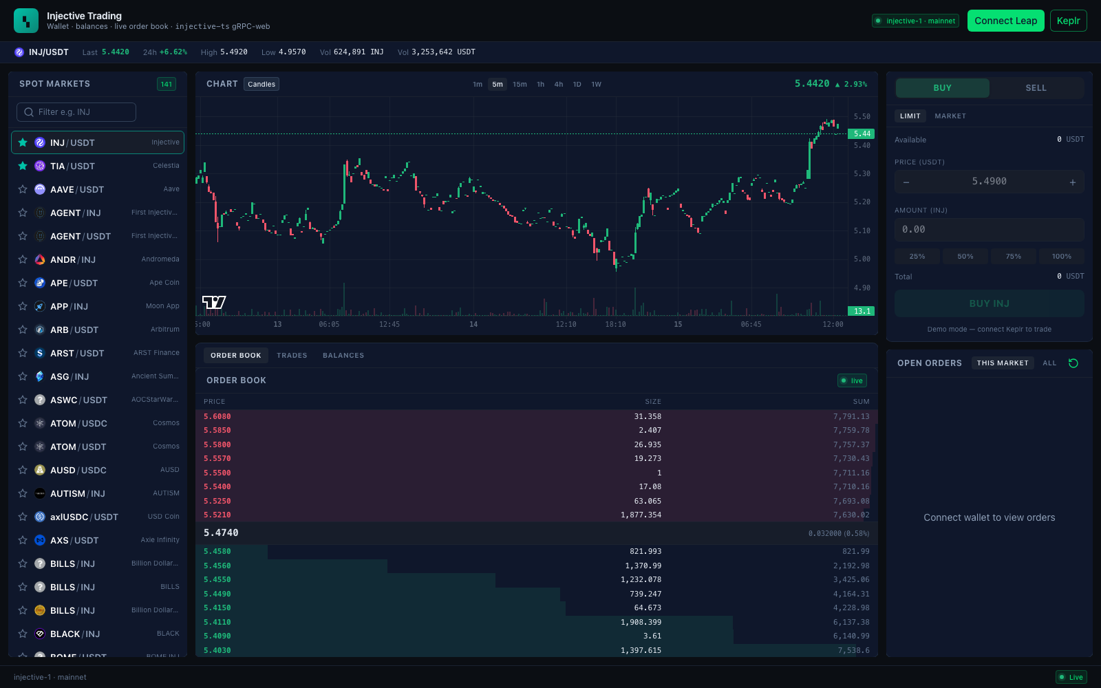 Injective Trading Terminal